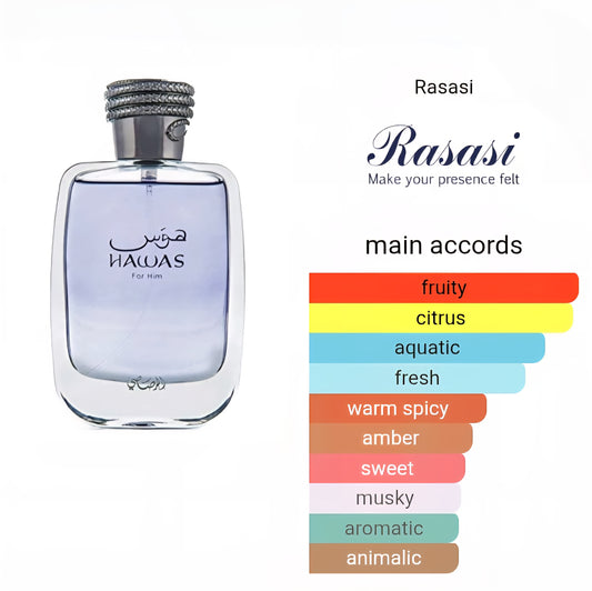 Rasasi Hawas For Him
