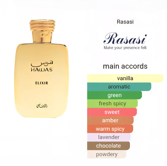 Rasasi Hawas Elixir