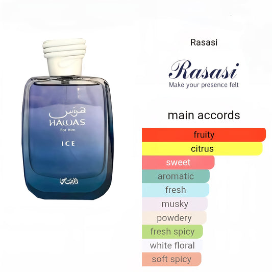 Rasasi Hawas Ice – Eau de Parfum