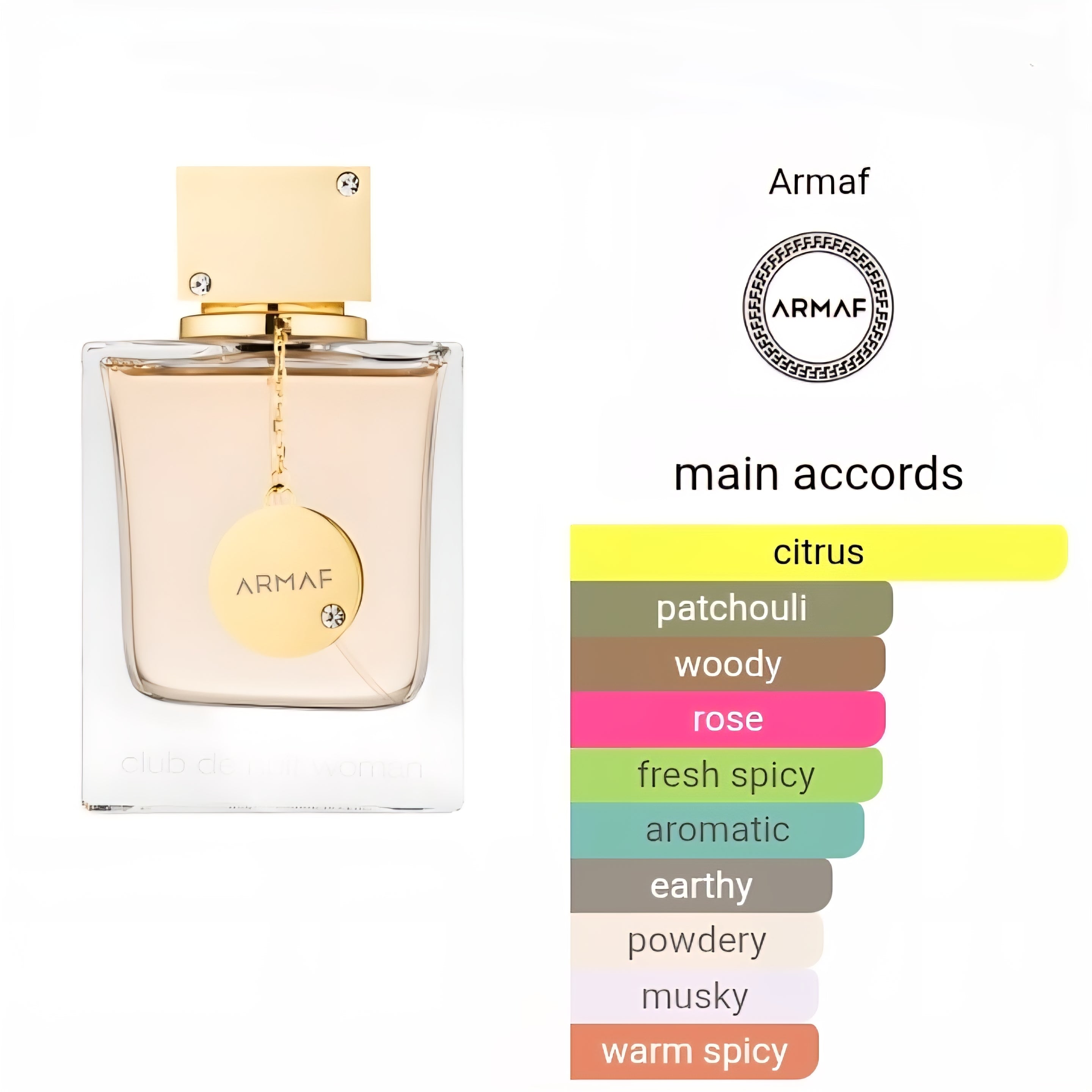 Armaf Club de Nuit Woman